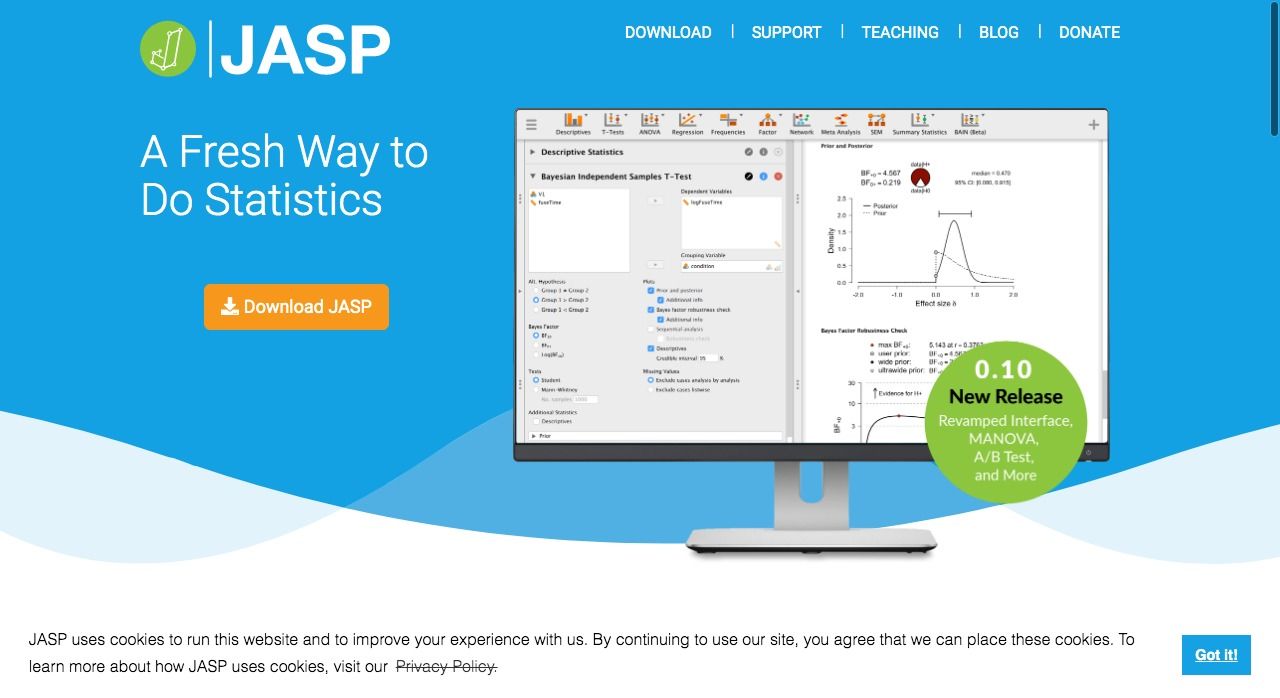 Could open source. Open source software. Statistics softwares. Jasp.