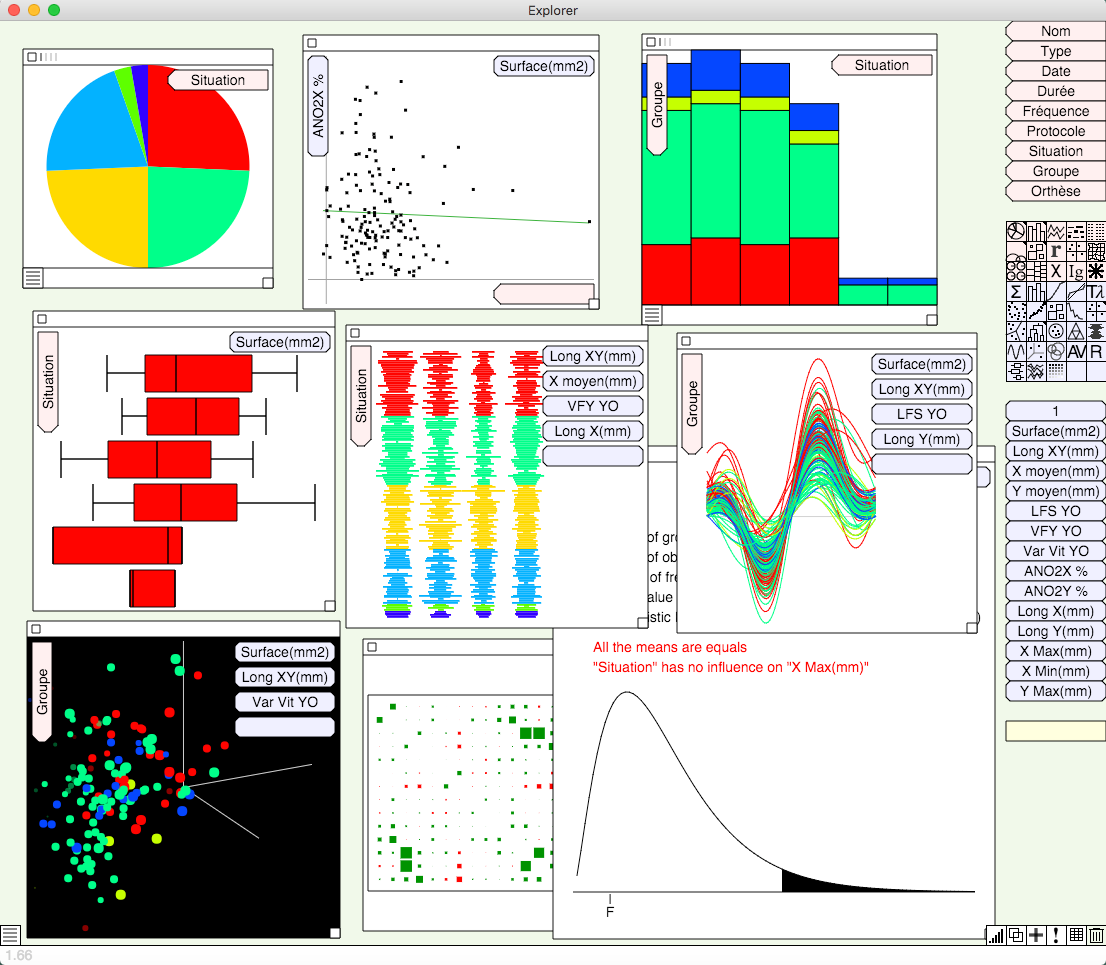 statistical research projects