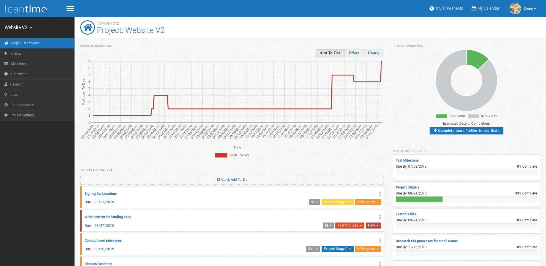 Leantime Dashboard