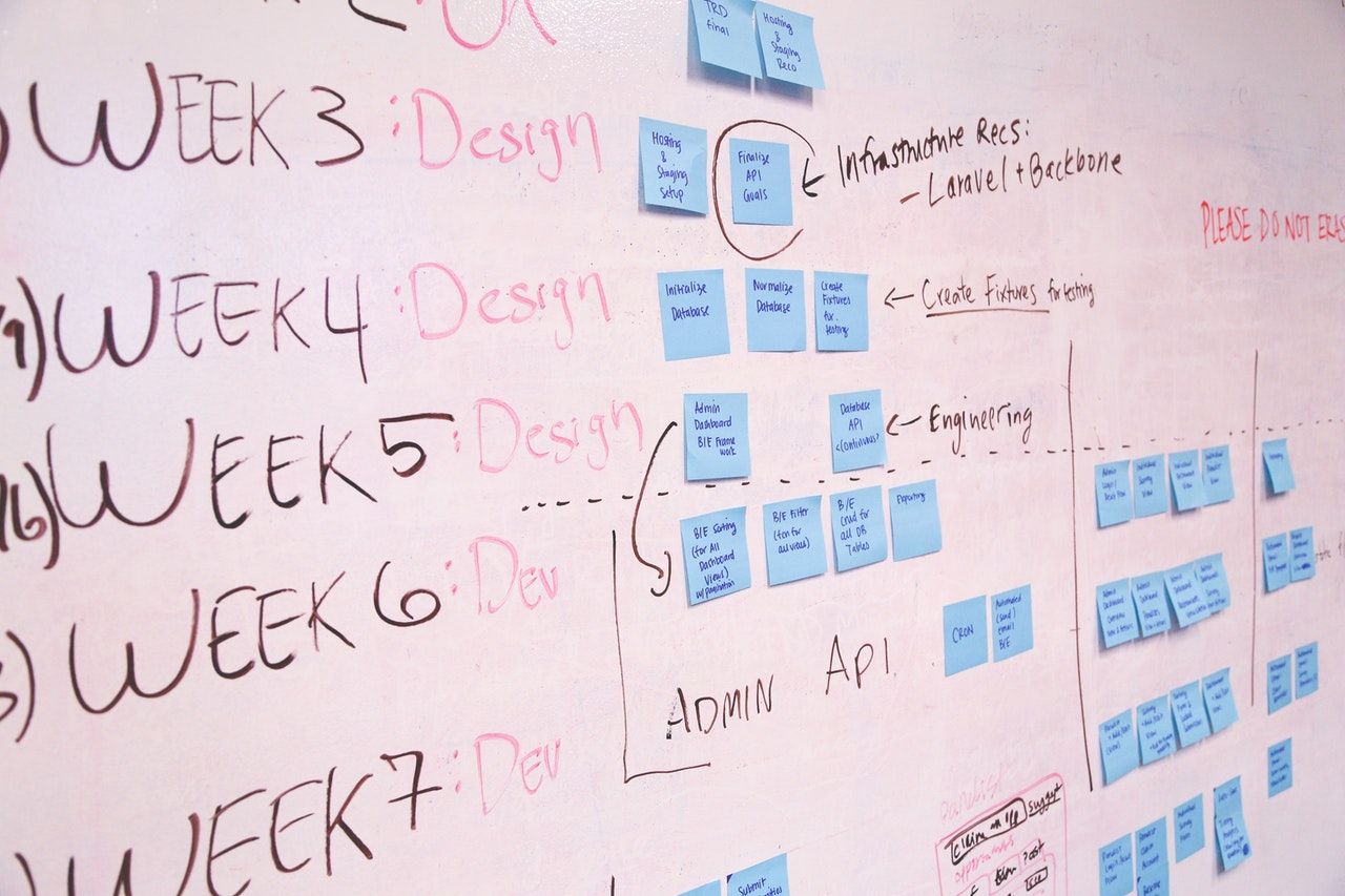 agile project planning tools open source