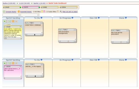 todoist kanban tool integrations