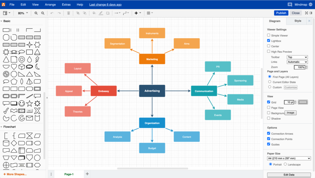 google uml editor