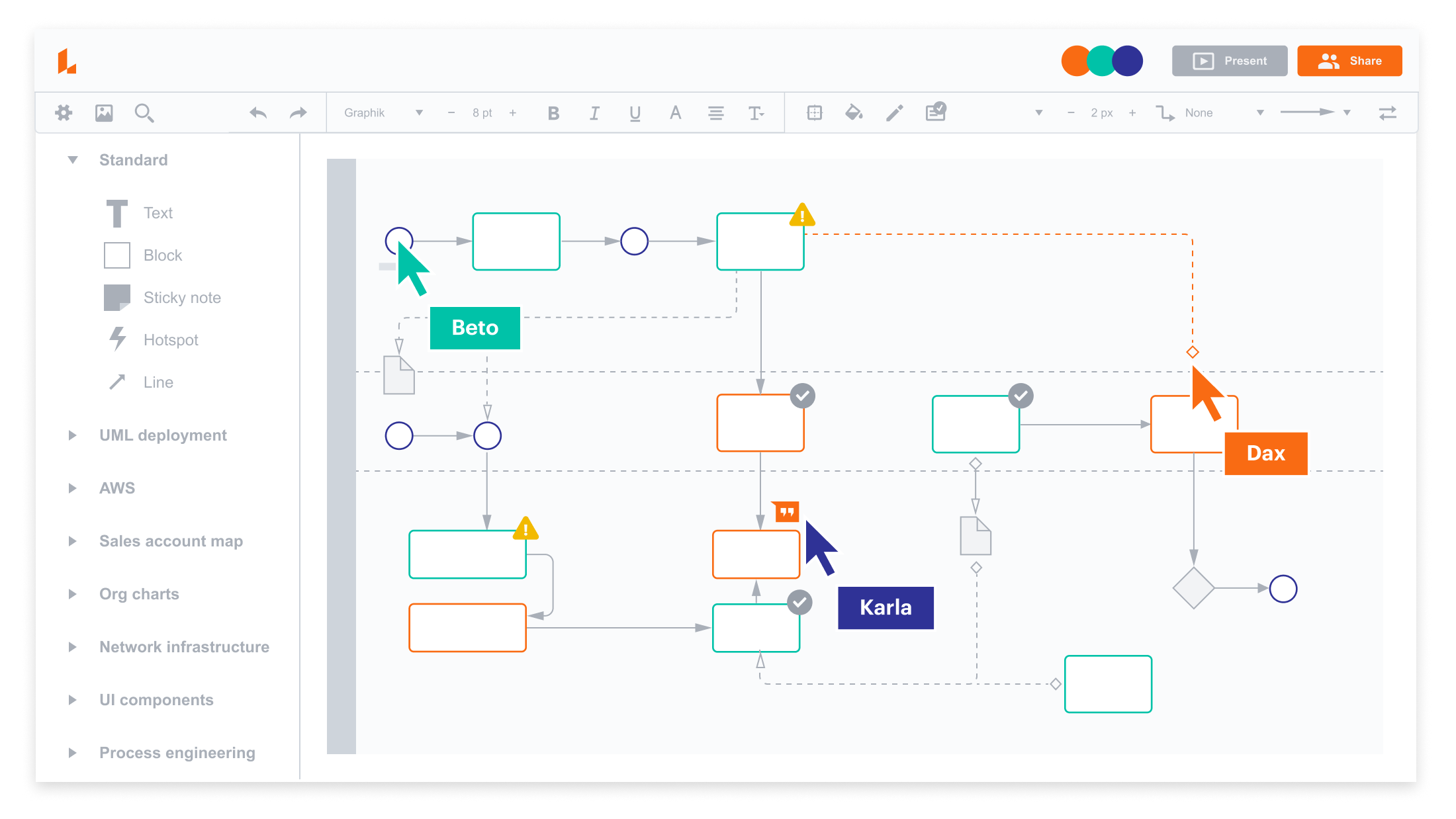 free ux wireframe tools