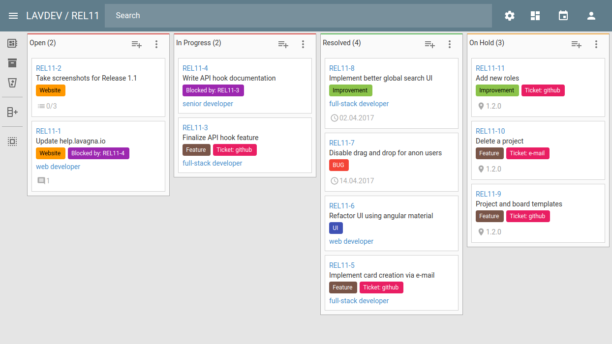 5 open source alternatives to Trello