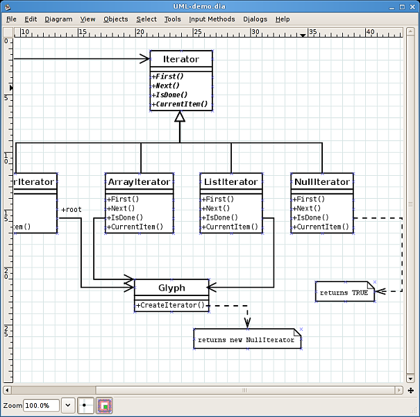 17 Free and Open-source UML (Unified Modeling Language) Design Tools ...