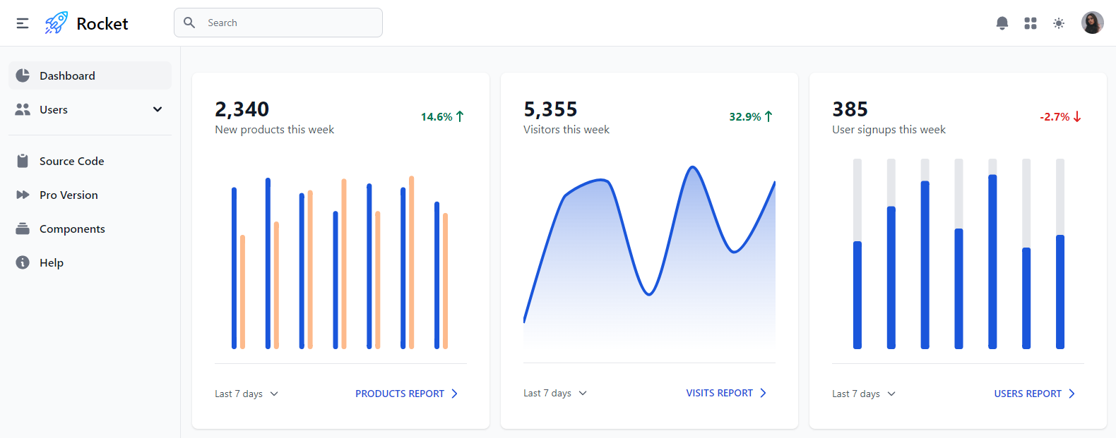 Discover The Top 13 Next Js Templates And Starters For 2024   4433434 