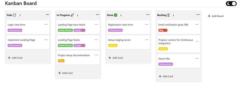 15 Open-source Kanban JavaScript Projects and Libraries With React