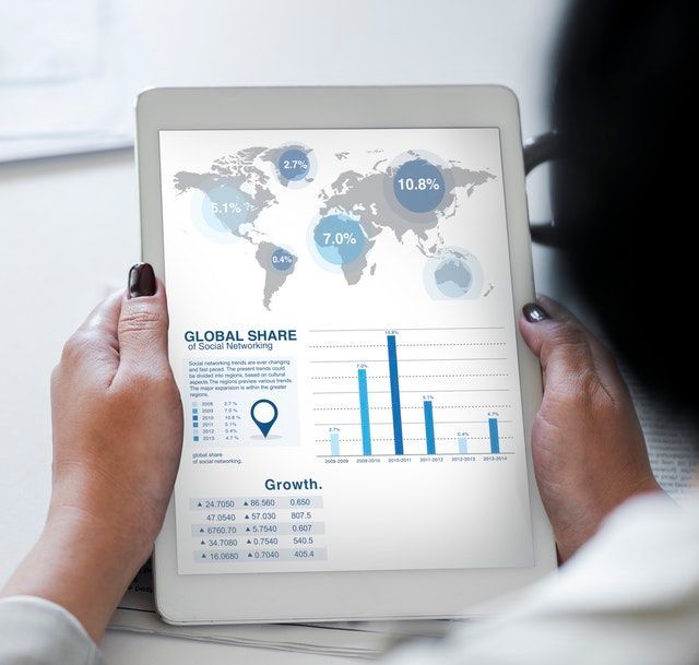 Best 20+ Open source Free Self-hosted Web Analytics