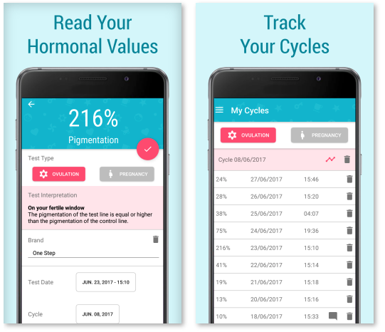 Women Fertility Test Analyzer App: Ovulation & Pregnancy Tracker for Android