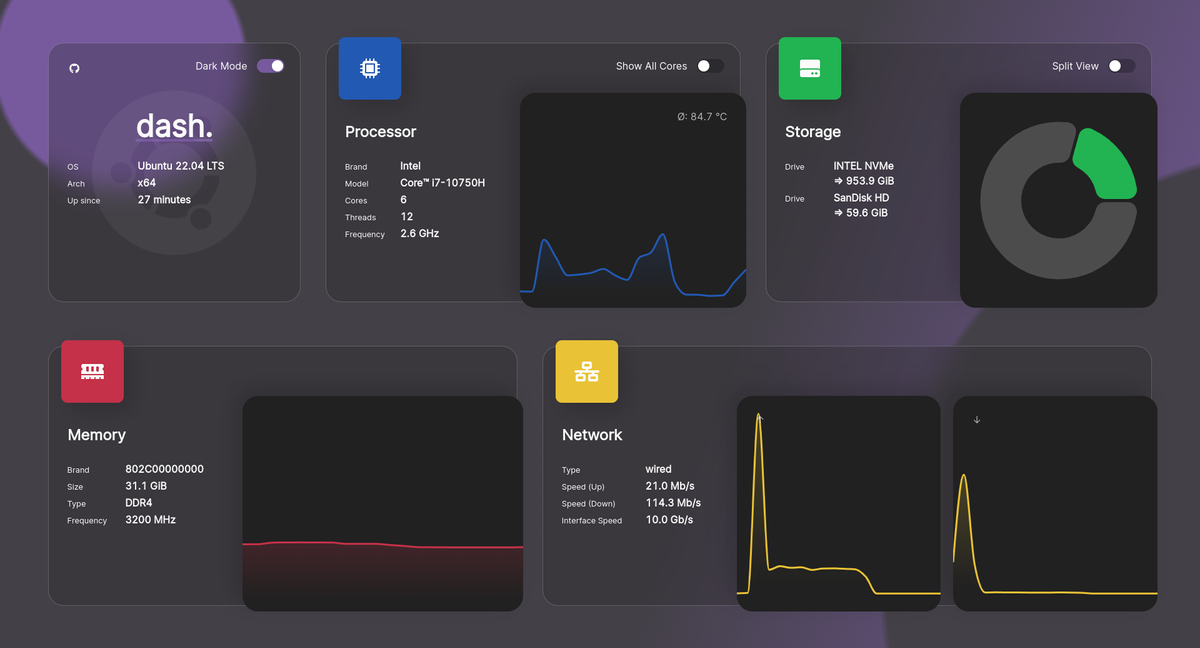 30 Open-source and Free Self-hosted Server and Hosting Control Panels