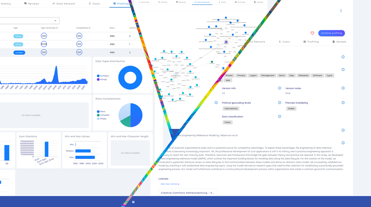 DIVA: Empowering Secure and Compliant Data Sharing in the Digital Age
