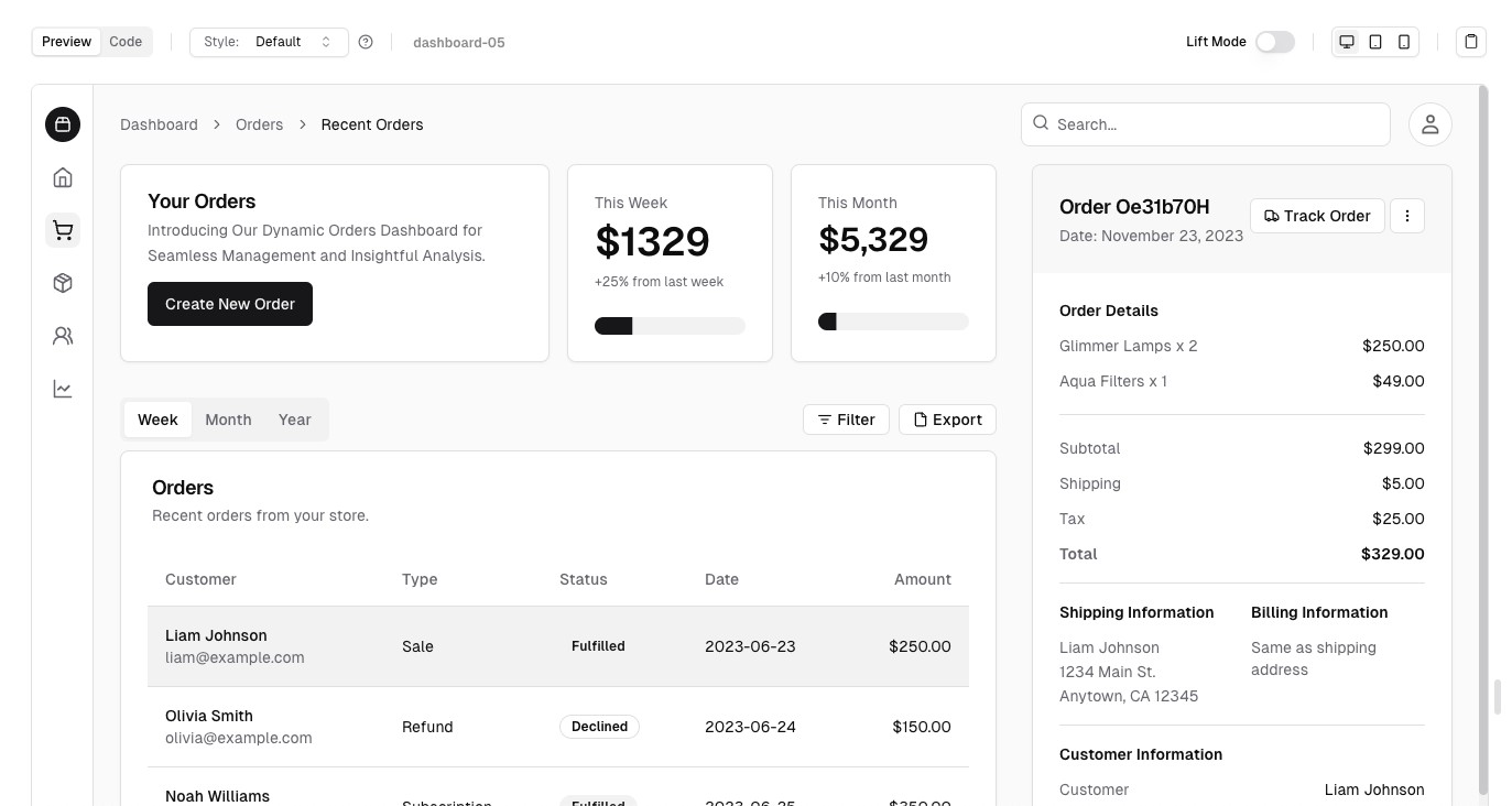 11 Free Svelte Admin Panel and Dashboard Starters for Startups and Lazy Developers :D