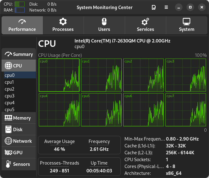 22 System Monitor Apps and Device Information Scanners for Linux Systems