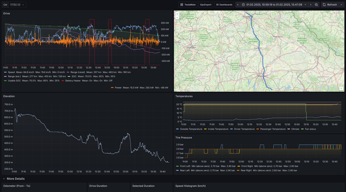 TeslaMate: Self-Hosted Tesla Data Logger with No Vampire Drain