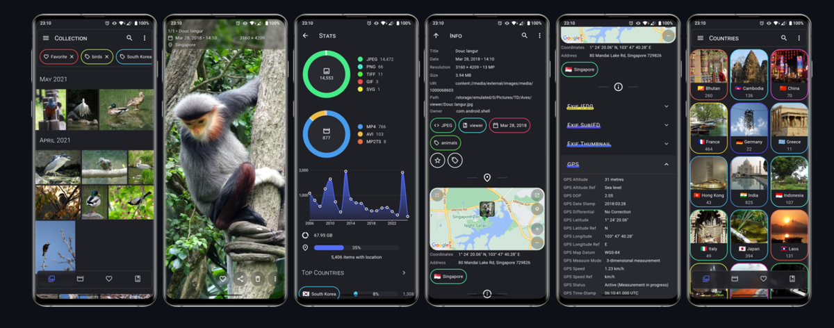 Aves: The Ultimate Free Productivity Powerhouse for Your Android Media Collection