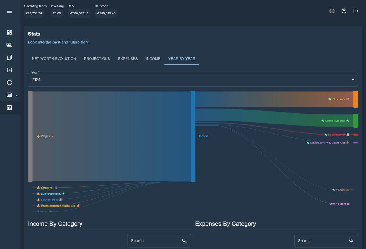 MyFin: The Personal Finance App That Actually Gets You (Free & Open-source)
