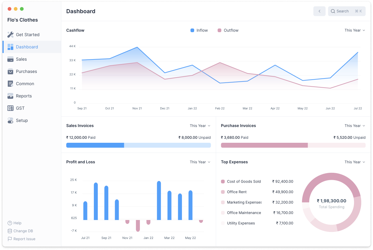 Top 10 Open-Source Accounting Apps You Can Host Yourself in 2025