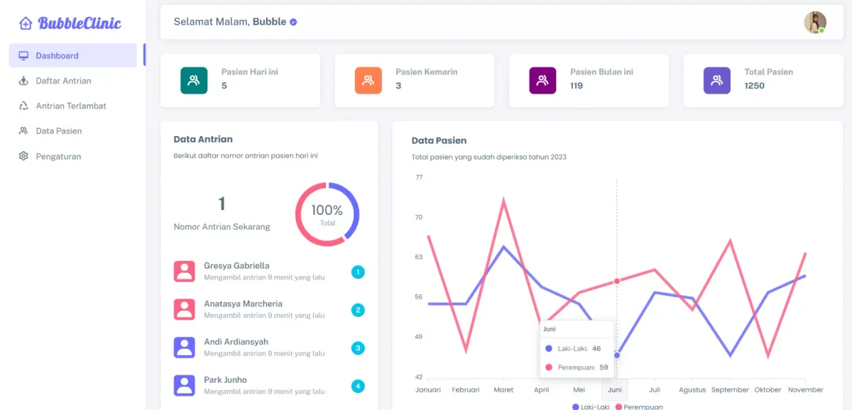 BubbleClinic: Free Queue Management System and EMR for Clinics and Healthcare Services