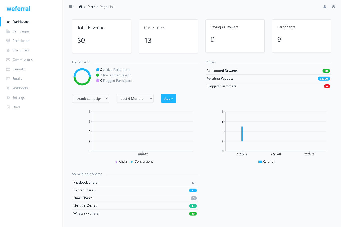 Turn Your Fans Into Your Sales Force with Weferral, Free Open-source and Self-hosted