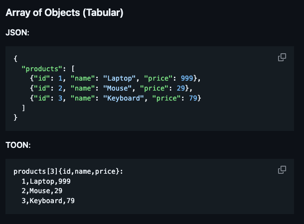 The Hidden Tax on Every AI Call: How We Cut Costs 50% by Ditching JSON, Why AI Developers Should Adapt It?