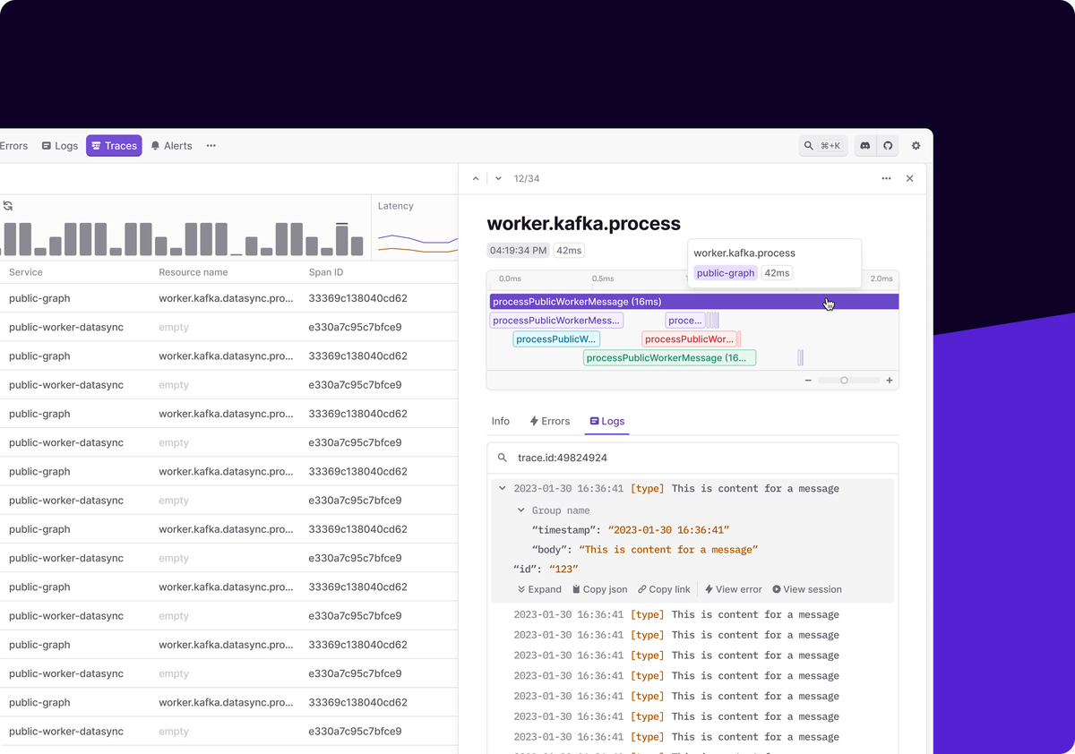 14 Free Open-source Self-hosted Observability and APM Solutions