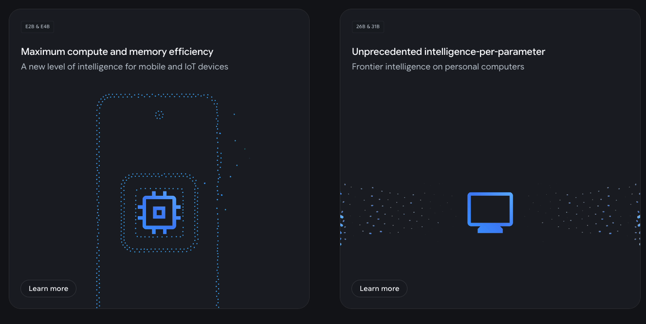 Google Just Dropped Gemma 4: A Powerful Open-Source AI You Can Run on a Mac Mini