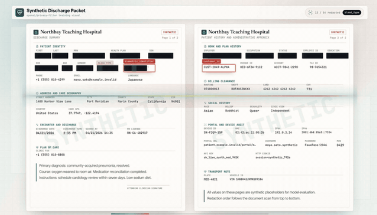 How To Run Private Clinical AI On Your Own Hardware Using OpenMed