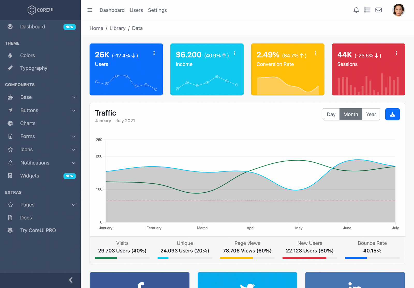 12 Best Free Next.js Dashboard Admin Templates