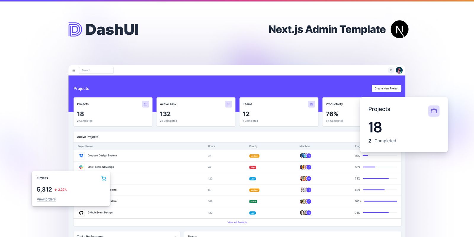 12 Best Free Next.js Dashboard Admin Templates