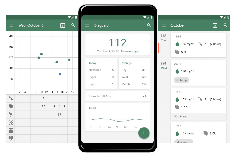 Diaguard Is A Privacy-focused Open Source Diabetes Diary for Android