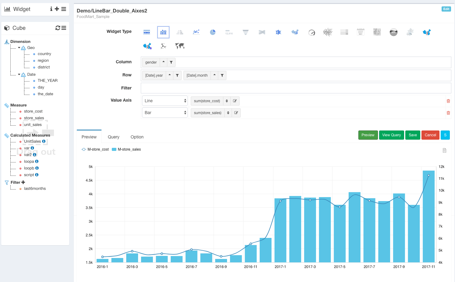 CBoard Is an Open-source Self-hosted Business intelligence Reporting and Dashboard