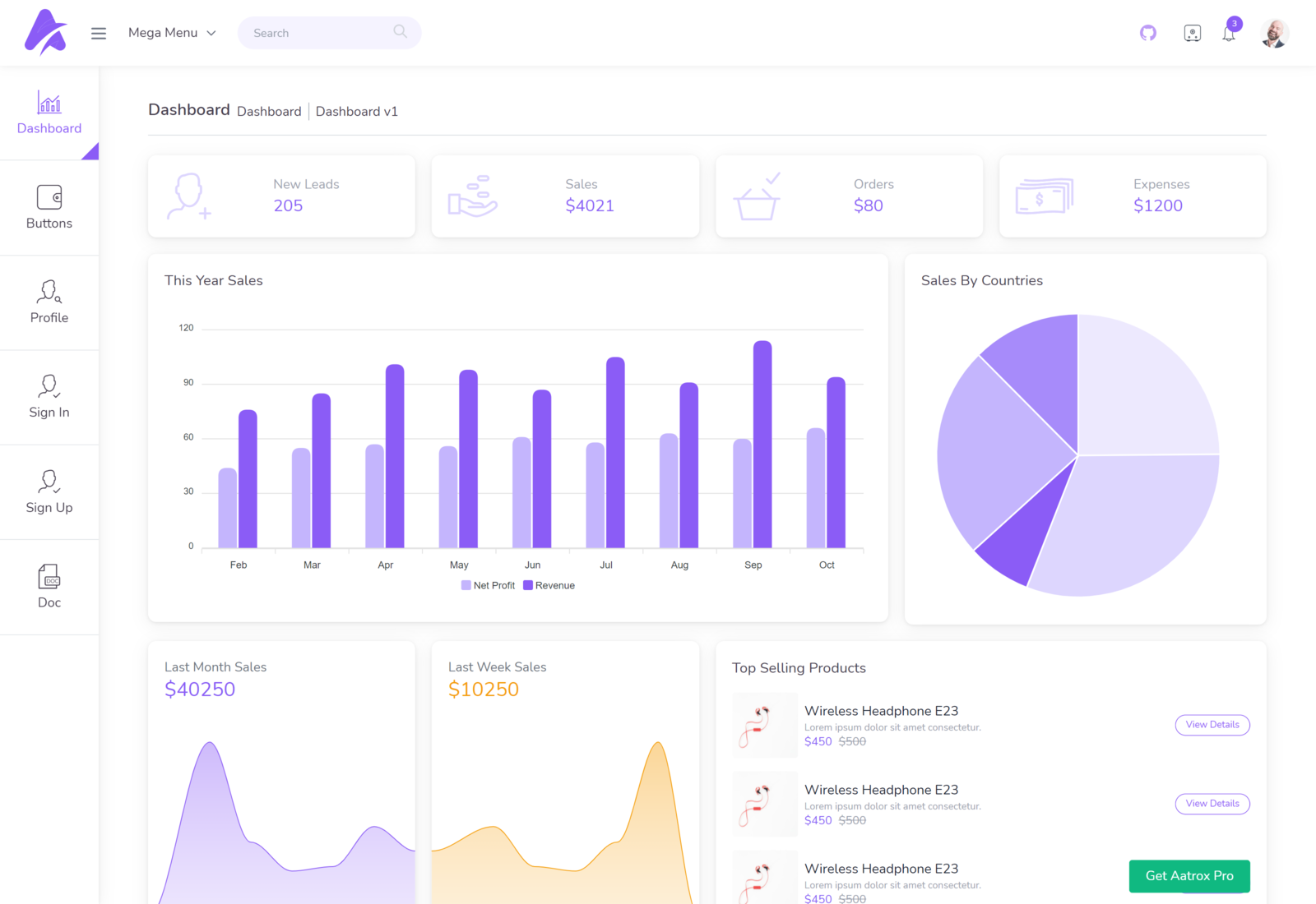 22 Open-source Free Vue Dashboard Templates to Boost Your App Development