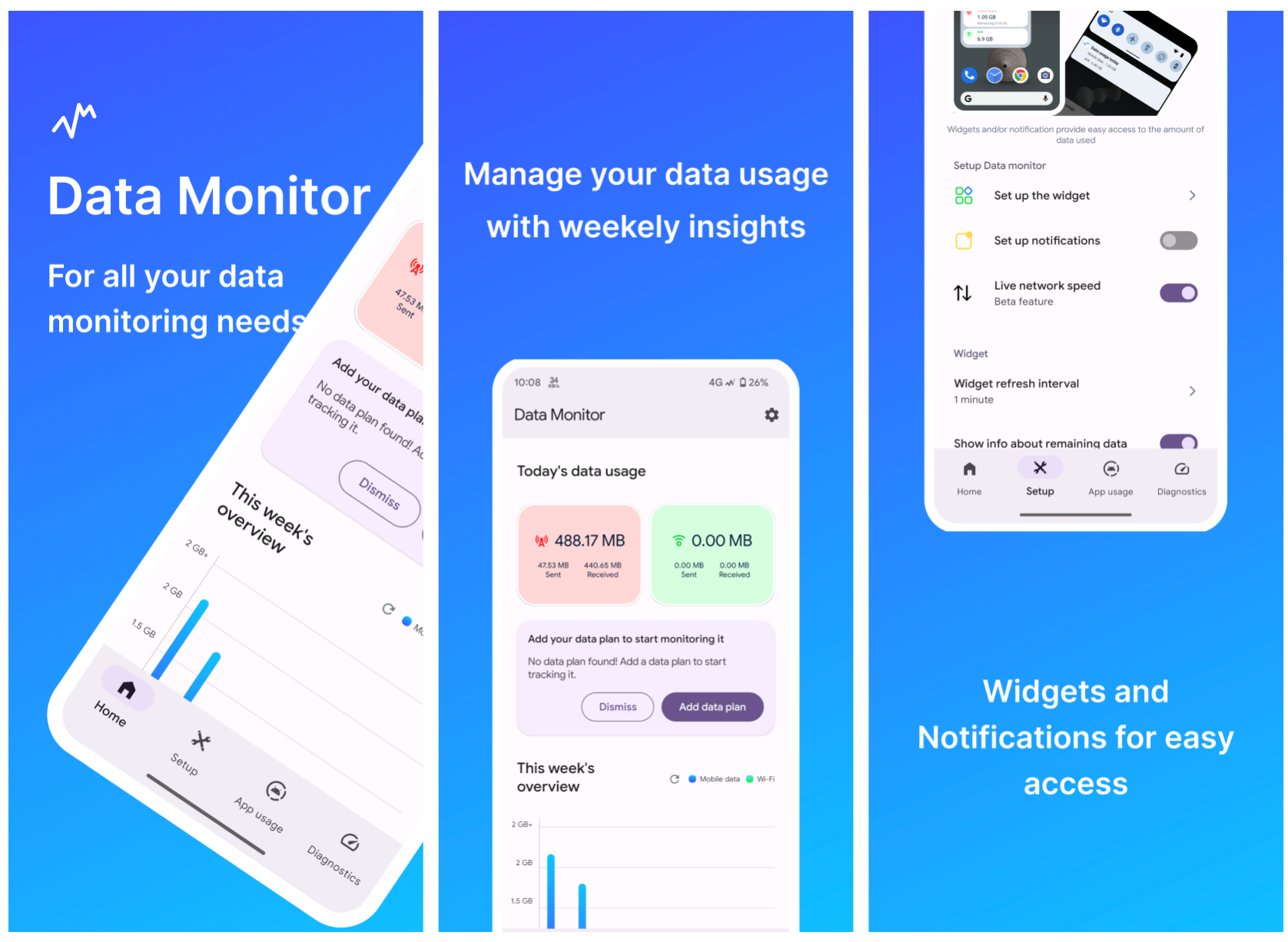 Data Monitor: Monitor Your Android usage Data (Free and Open-source)