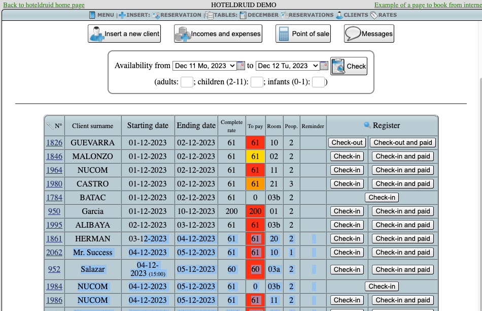 HotelDruid: Free Hotel Property Management System