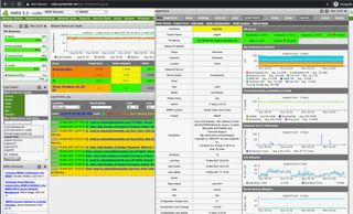 11 Free Network Management and Monitoring Tools for Enterprise
