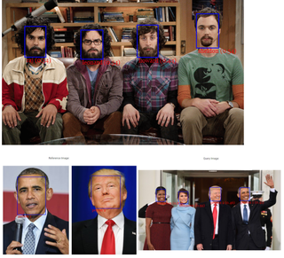 A Look at 9 Free and Open-source Face Detection and Recognition Libraries