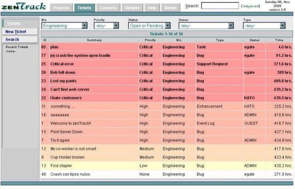 19 Free Open-source Bug And Issues Tracking And Management Solutions