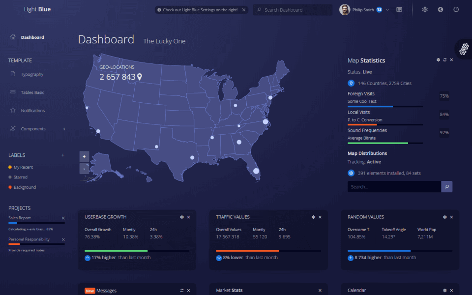 Top 18 Open-source Free Vue Dashboard Admin Templates