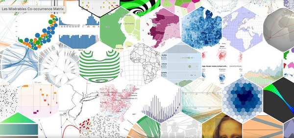 21 Open Source Free Map Design and Geo Visualization Tools