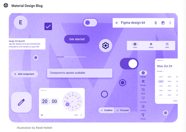 14 Best Free and Open Source Figma Kits, Elements, and UI/UX Components