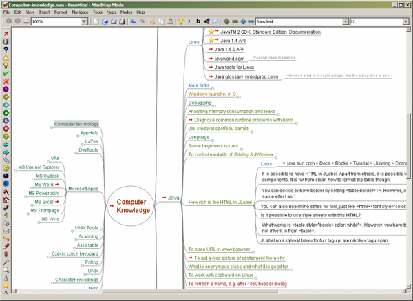 16 Free And Open-source Mind-mapping Tools For Windows, Linux, And MacOS