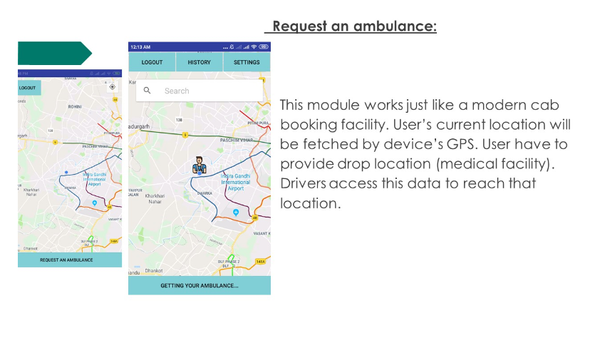 MedRescue: Simplify Emergency Medical Services (Free and Open-source App)
