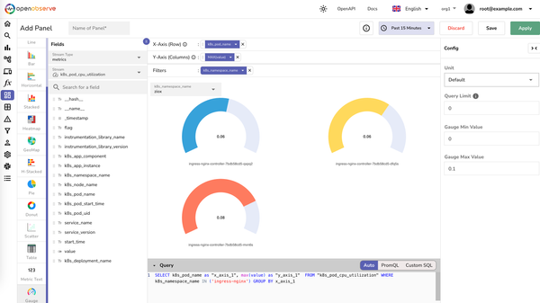 OpenObserve: The Ultimate Open-Source Platform for Log and Metric Insights
