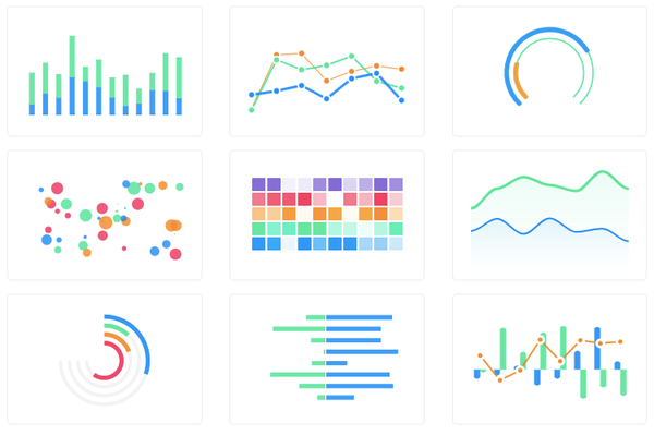 31 Free React Data Visualization and Chart Libraries