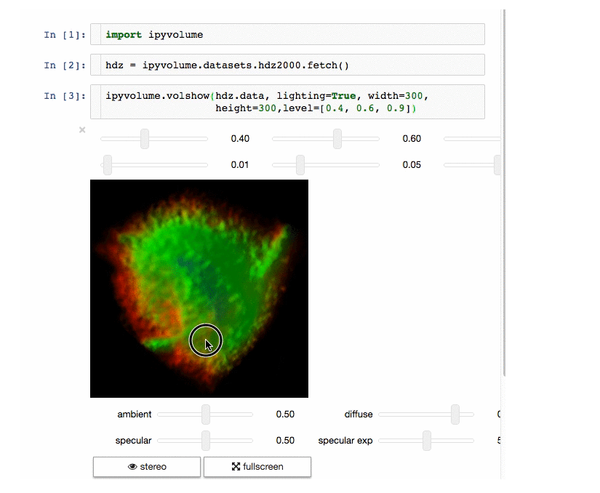 Ipyvolume - The Best 3D plotting Directly within Jupyter Notebook for Data Scientists