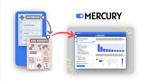 Mercury:Convert Python Jupyter Notebook to Web App