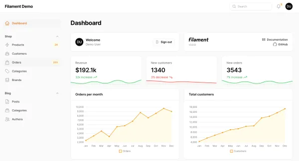 Filament: A Comprehensive Solution and Admin Panel for Laravel Enterprise Developers