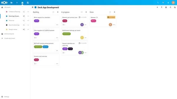 Top 10 Open-source Kanban Project Management Tools for Teams, Agencies, and Startups in 2024