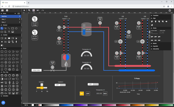 Revolutionize Your Process Visualization with FUXA: A Modern SCADA/HMI Dashboard Solution