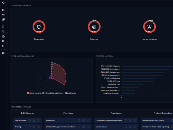OpenAEV: The Open-Source Battlefield for Cyber Resilience